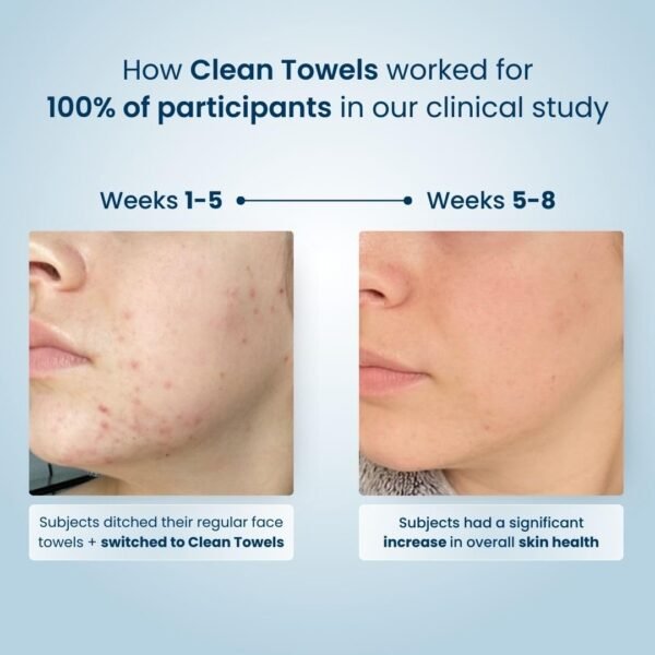 Skin Club Clean Towels100% USDA Biobased Face Towel - Image 4