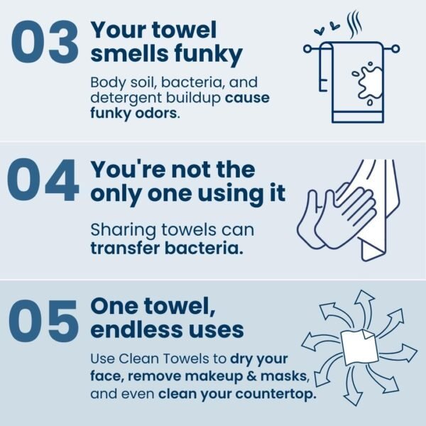 Skin Club Clean Towels100% USDA Biobased Face Towel - Image 7