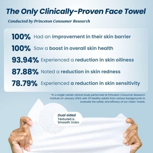 Skin Club Clean Towels100% USDA Biobased Face Towel - Image 9