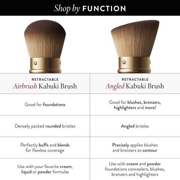 LAURA GELLER NEW YORK Retractable Black Kabuki Brush - Image 3